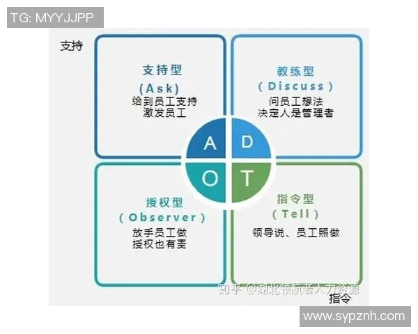 马库斯斯马特在NBA赛场上的成长与领导力探讨
